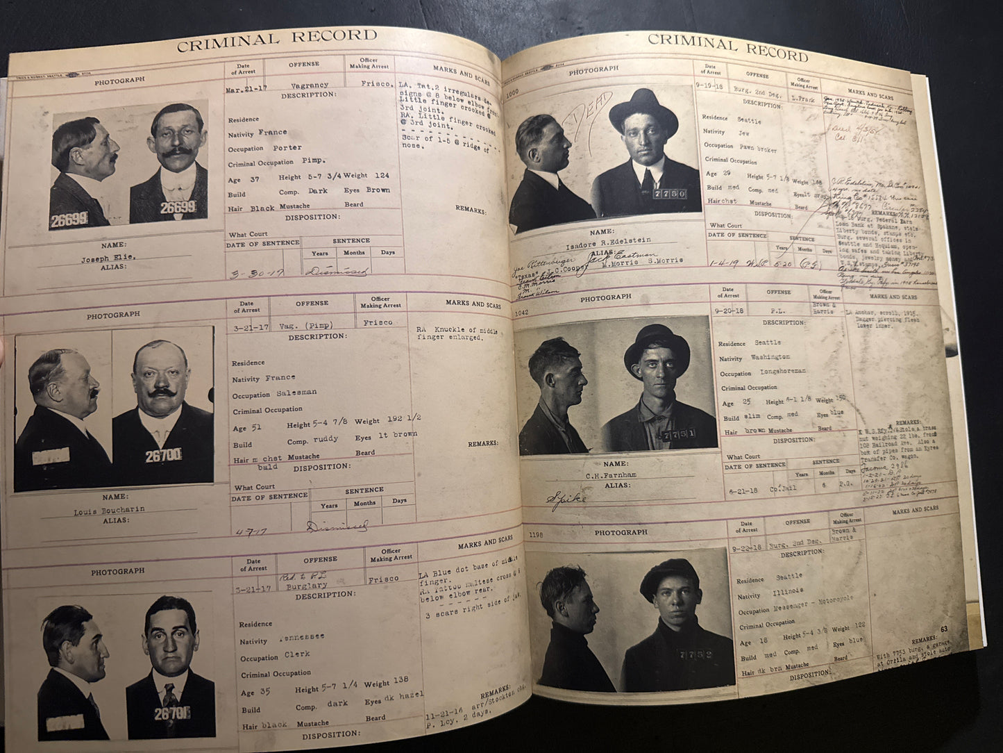 LEAST WANTED : A Century of American Mugshots