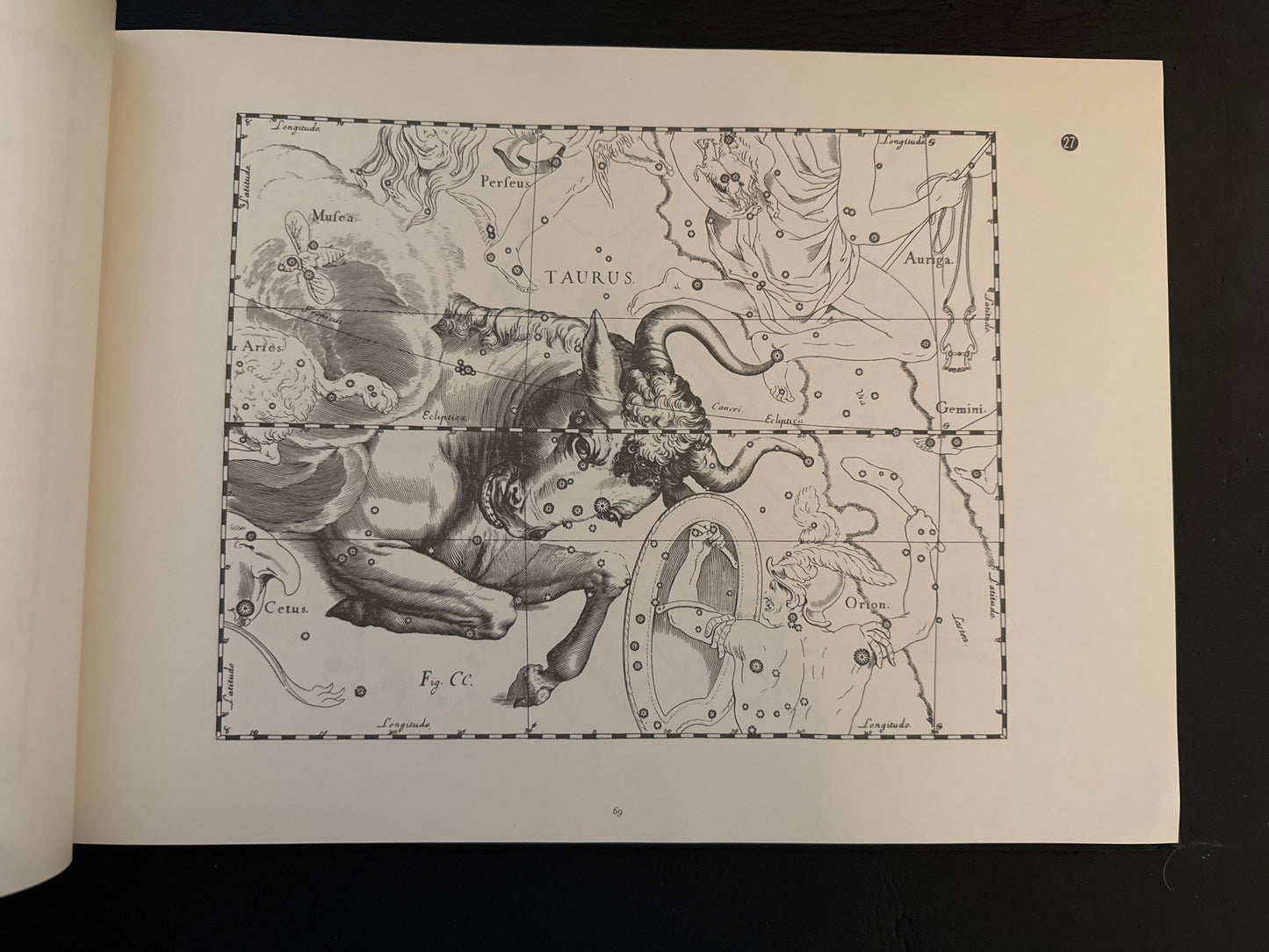 Hevelius’s Star Atlas Illustration