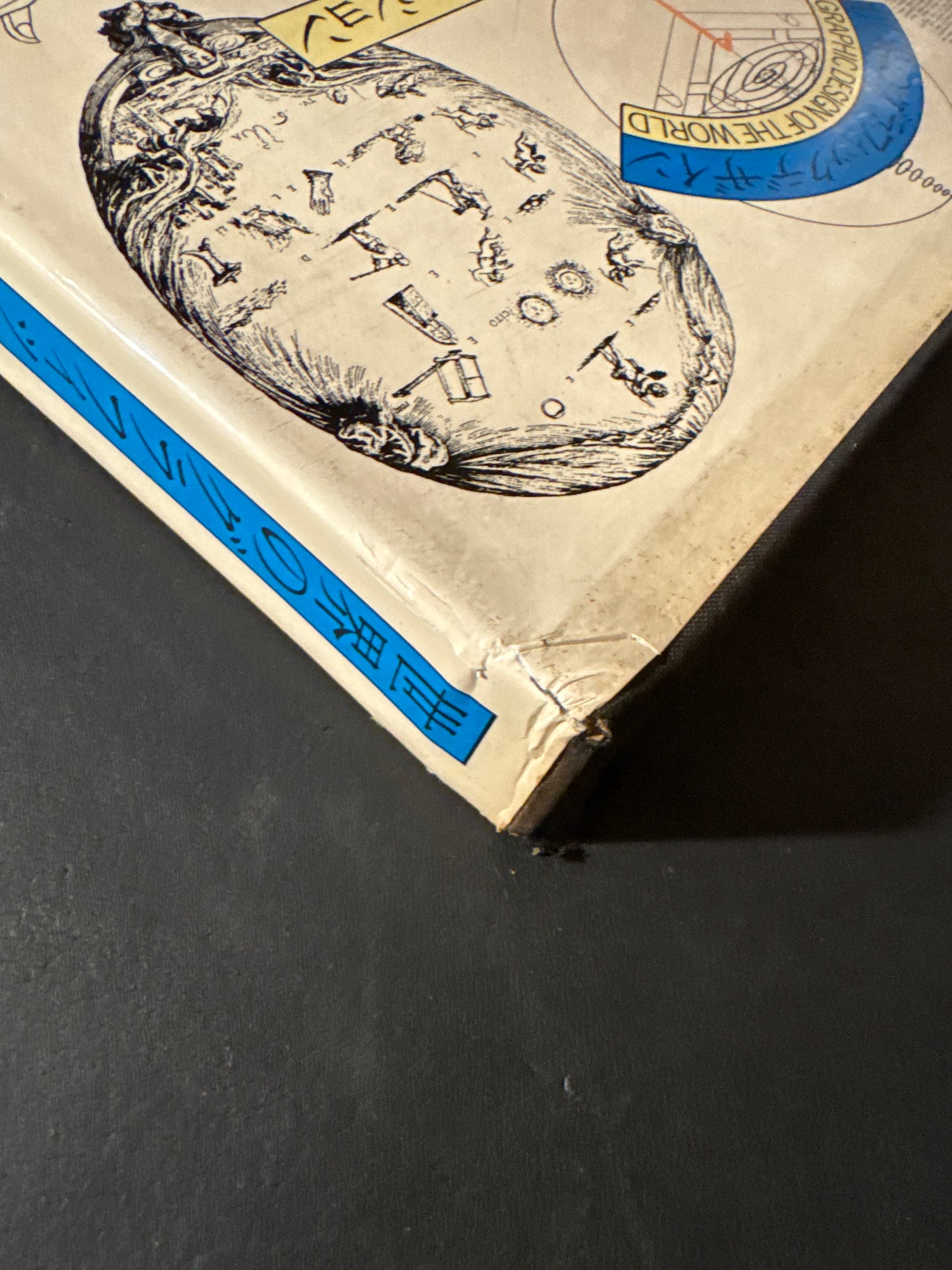 GRAPHIC DESIGN OF THE WORLD 1  - VISUAL COMMUNICATION