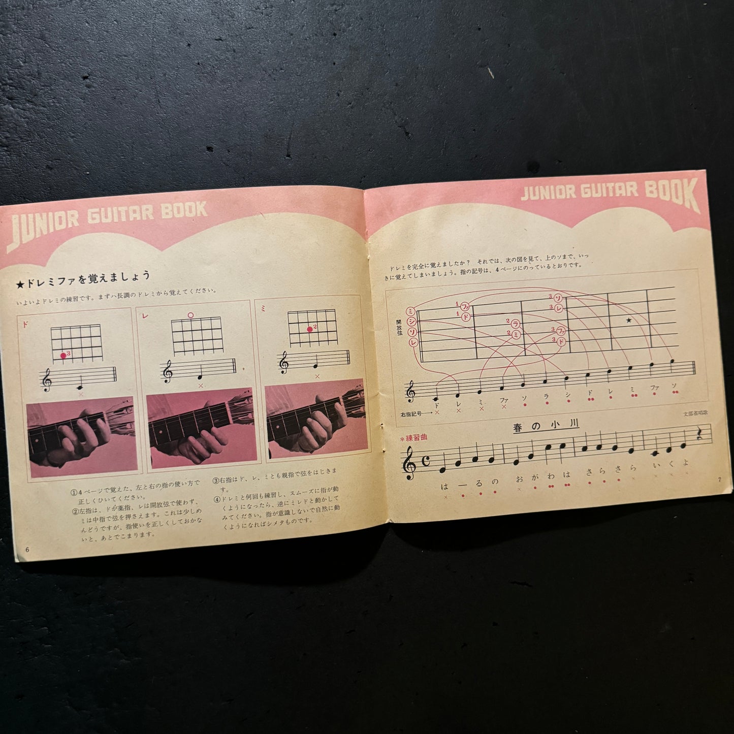 Junior Guitar Book