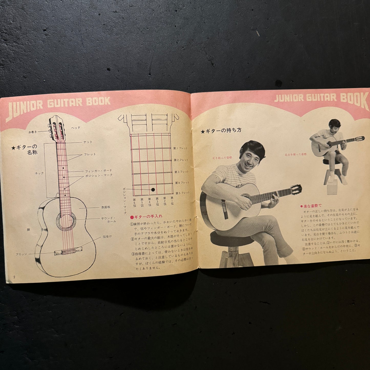 Junior Guitar Book