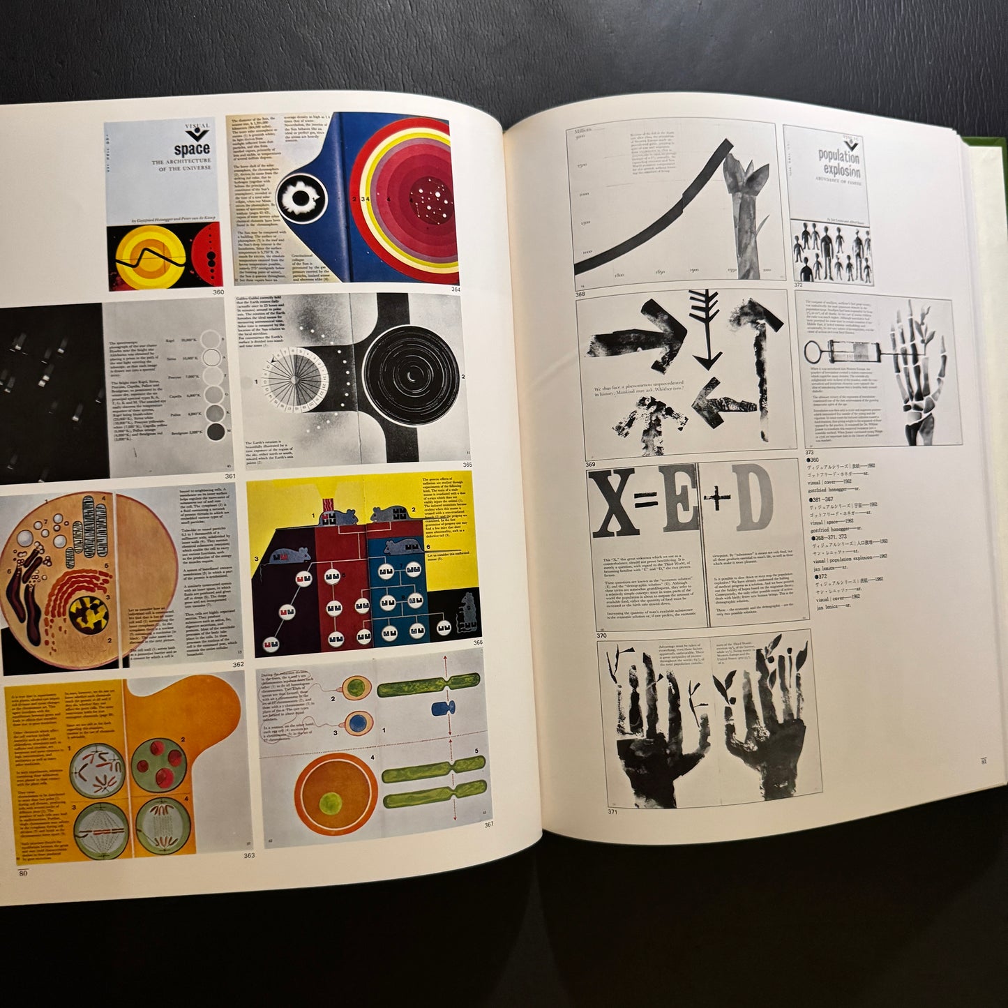 GRAPHIC DESIGN OF THE WORLD 6

- EDITORIAL DESIGN