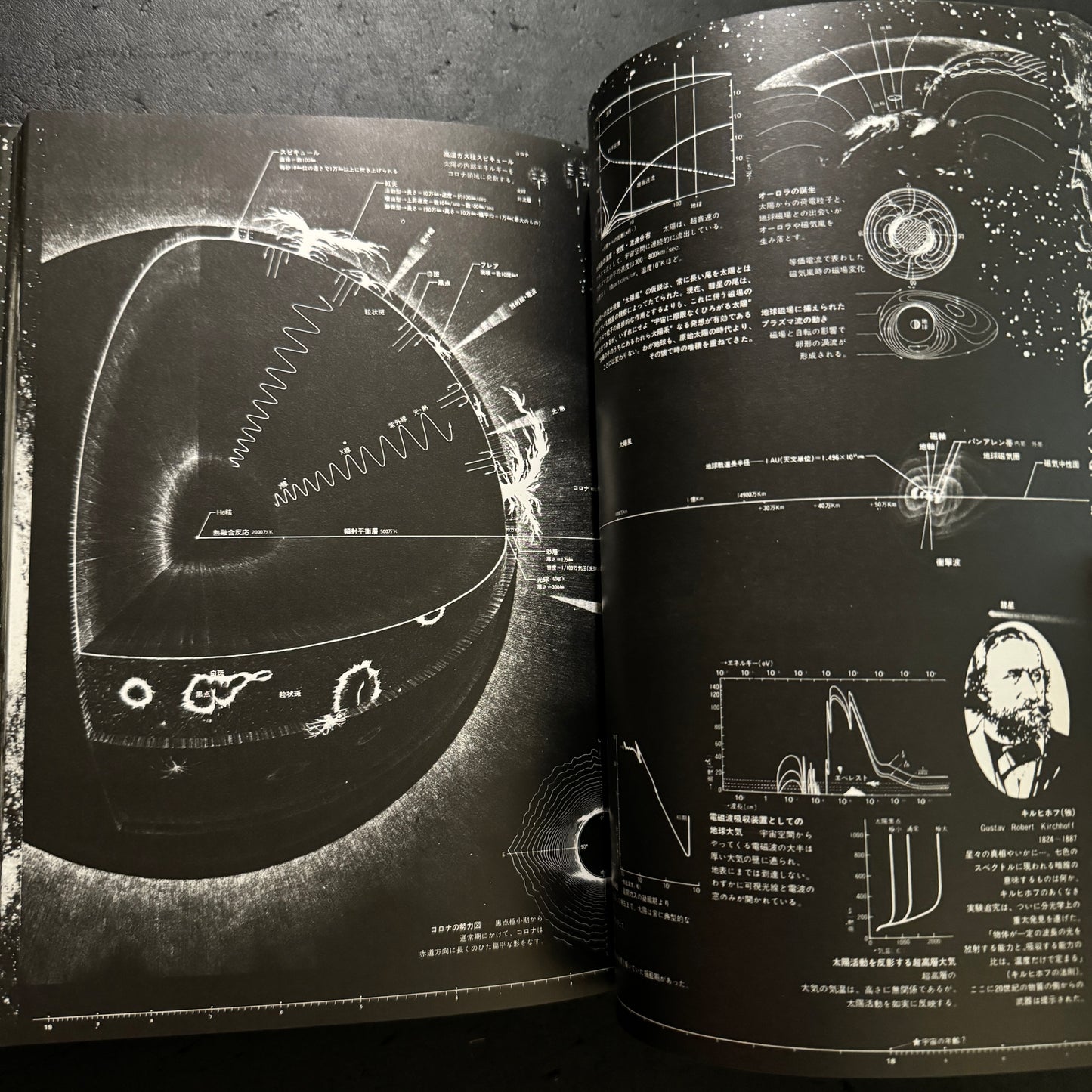 SUMMA COSMOGRAPHICA first edition