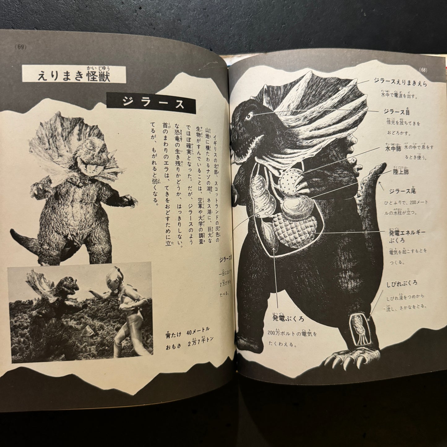 Kaiju Illustrated Introduction 18 (another cover edition)